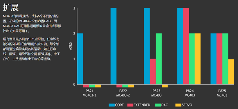 1553586964818845.png 功能特性.png