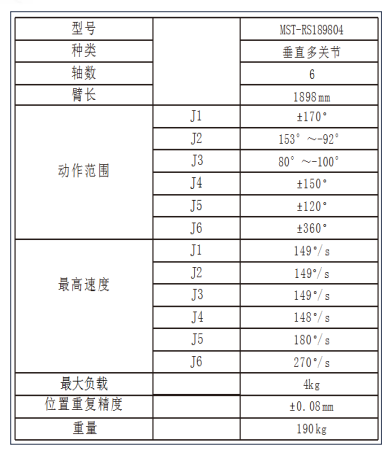 1641978362414360.png e7b0304ccd26f14bbcb4246c14f90c2.png